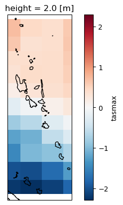 <Figure size 640x480 with 2 Axes>