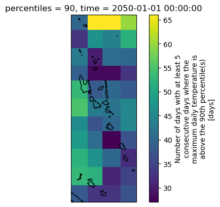 <Figure size 640x480 with 2 Axes>