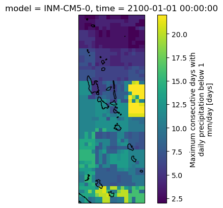 <Figure size 640x480 with 2 Axes>