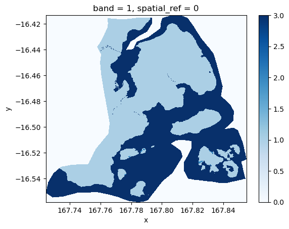 <Figure size 640x480 with 2 Axes>