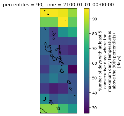 <Figure size 640x480 with 2 Axes>
