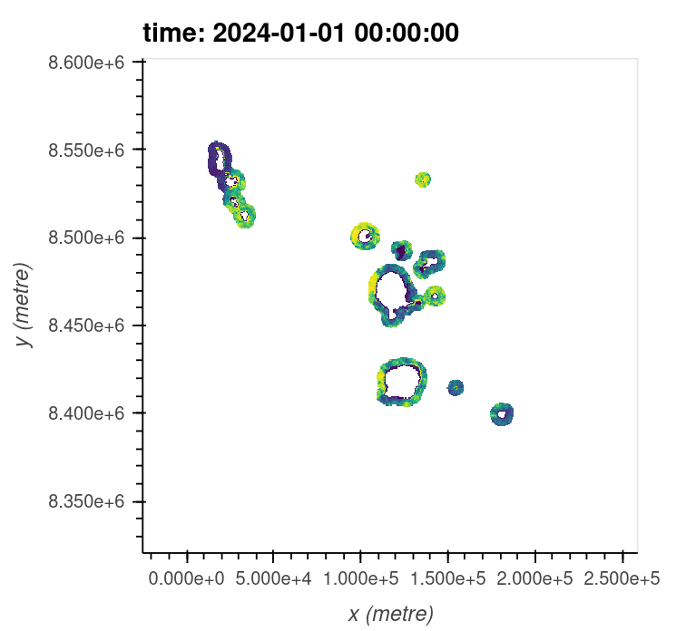 Coral scaled GeoMAD thumbnail